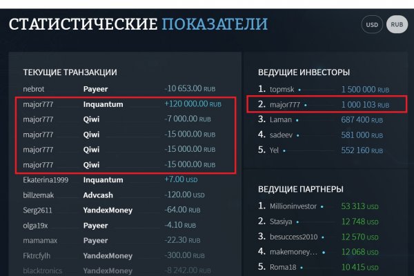 Kraken наркшоп